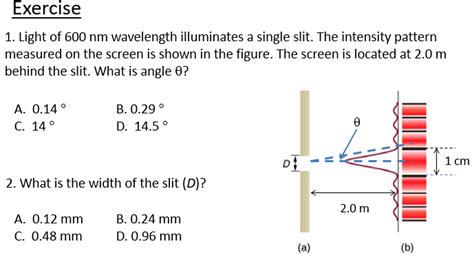 Solved Light Of 600 Nm Wavelength Illuminates A Single Slit