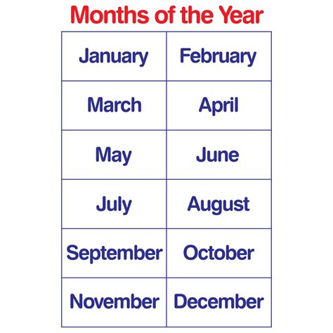 Months Of The Year Laminated Chart Shopee Philippines Images