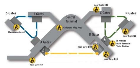 Seattle Tacoma International Airport Sea Terminal Guide 2021