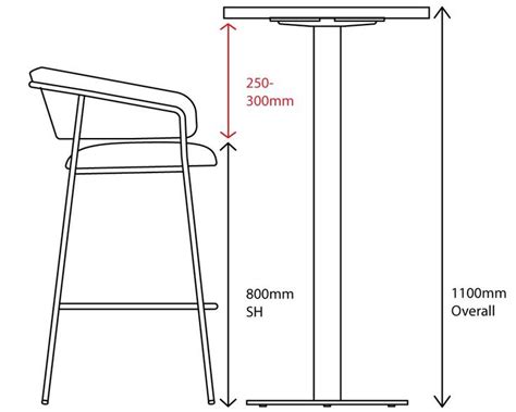 Seat Heights And Table Heights Restaurant Seating Design Designer Bar