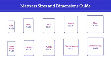 Standard Queen Mattress Size