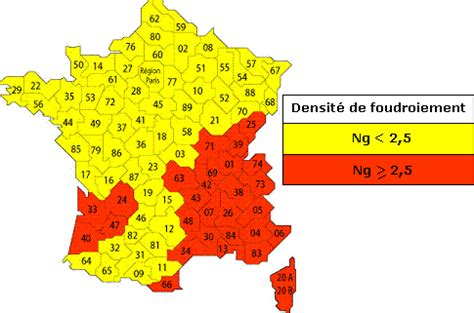 G Nie Lectrique Aix Marseille R Seaux De Distribution