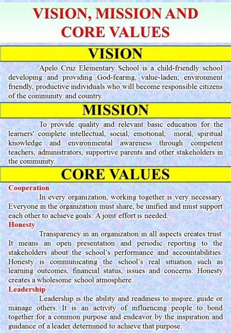 Vision Mission Core Values Jose Rizal Elementary Scho