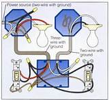 How To Electrical Wiring