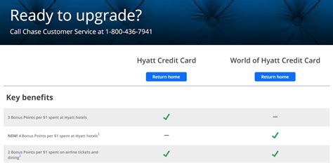 We did not find results for: How To Upgrade To The New Chase World Of Hyatt Card & F.A.Q's - Doctor Of Credit