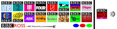 bbcross a bbc rebrand by 517exoreturns on deviantart