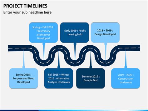 Project Timeline Powerpoint Template Sketchbubble