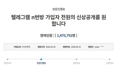 텔레그램 n번방 사건 26만명 범죄자 처벌 안 하면 재발한다 150만 청원 코앞으로 한국정경신문
