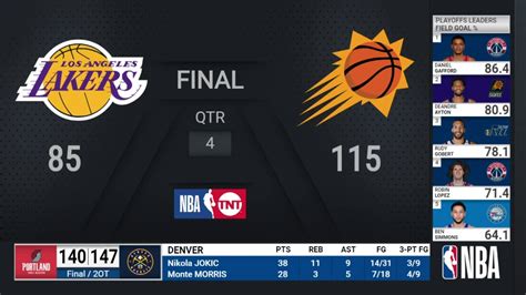 Nba Scores Today Live Lakers Suns Nba Playoffs On Tnt Live Scoreboard