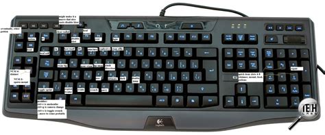 With edge mode selected i attempted to select an edge using alt key + lmb. Information | Lux Arcana Multi-Game MMO Guild