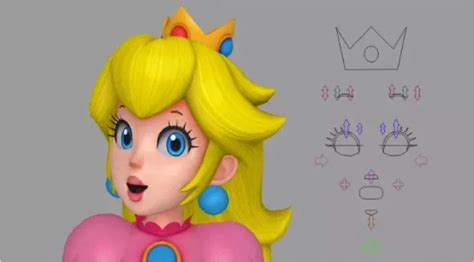 Random You Might Not Want To Think Too Much About Peachs Face