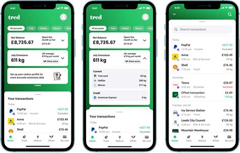 10 Best Mobile Banking Apps 2022 - Tred