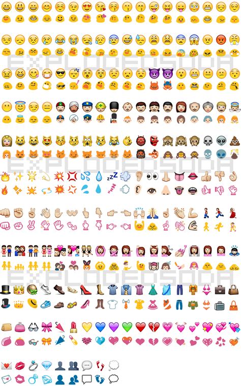 Sign In Ios Emoji Emoji Drawings Emoji