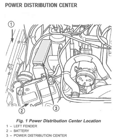 Check spelling or type a new query. 2000 Jeep Cherokee Engine Diagram | Automotive Parts ...