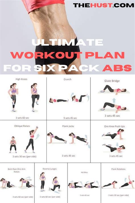 Best Exercises For 6 Pack Abs And Flat Stomach In 2020 Ultimate