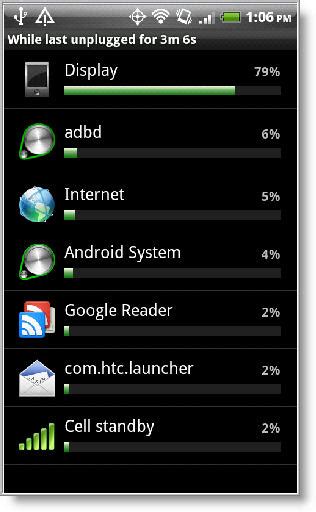 View Apps That Use The Most Battery Usage On Your Android Phone
