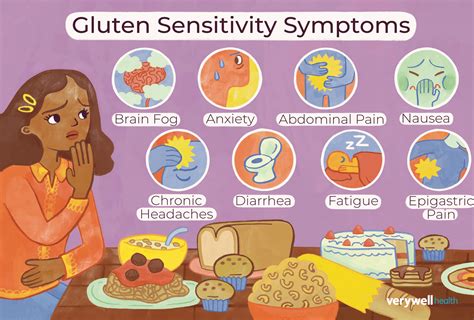 Gluten Sensitivity Signs Symptoms And Complications