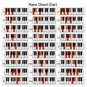 Piano Chord Chart 7 Download Free Documents In Pdf Piano Chords