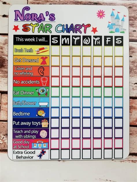 Star Chart Dry Erase Magnetic Board 7x9kids Chartchore Chartreward