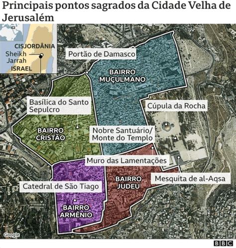 Conflito Entre Israel E Palestina Mapa Mental