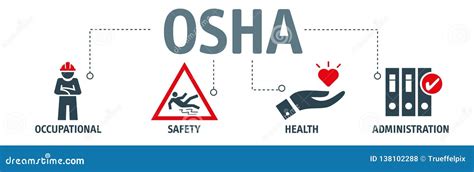 Osha Bandera De La Occupational Safety And Health Administration