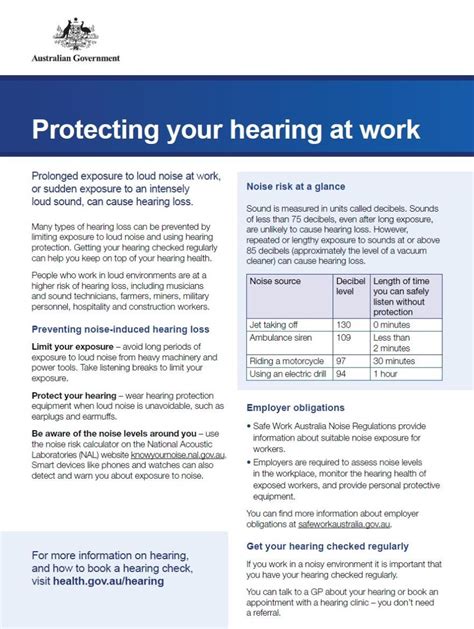 Protect Your Hearing At Work Get Help With Your Hearing Australian