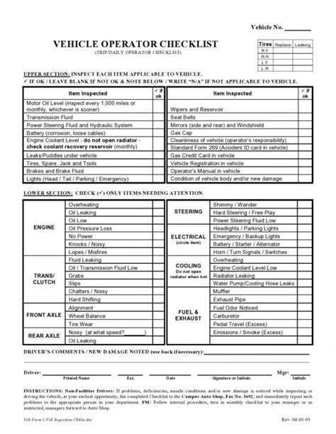23 Vehicle Checklist Templates In Pdf Ms Word Excel