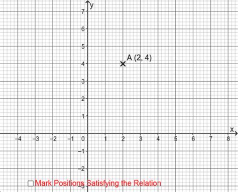 Graphing Linear Equations In 2 Unknowns Geogebra