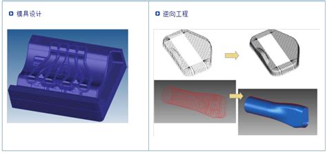 3DTransVidia模型转换与修复_北京乔泽科技有限公司