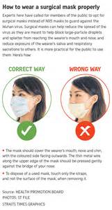 Surgical masks are made in different thicknesses and with different ability to protect you from contact with liquids. Wuhan virus: Quarantine centres being readied for those ...
