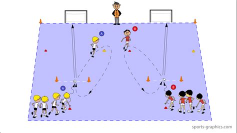 Dribble And Shoot On Mini Goals Youth Soccer Drill U6 U10 Coachbetter