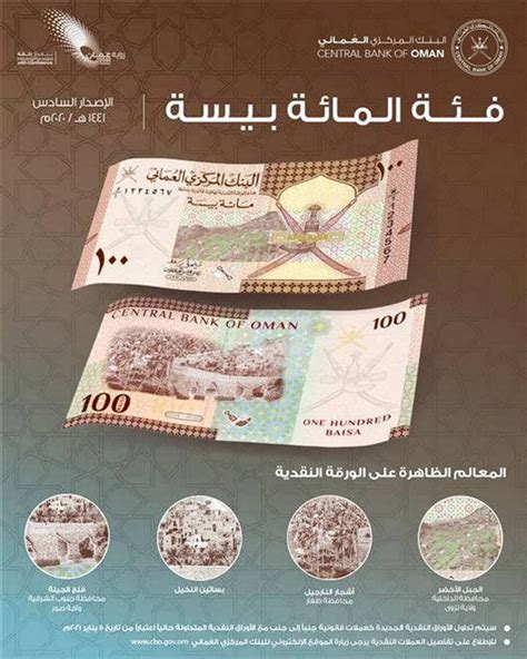 Oman Unveils New Banknotes Bearing Face Of Sultan Haitham