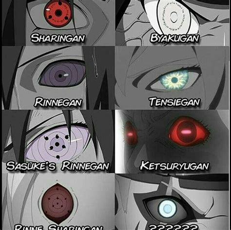 Eye On Anime Naruto Shippuden Holdengig