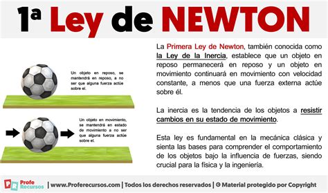 Primera Ley De Newton Ejemplos 1ª Ley De Newton