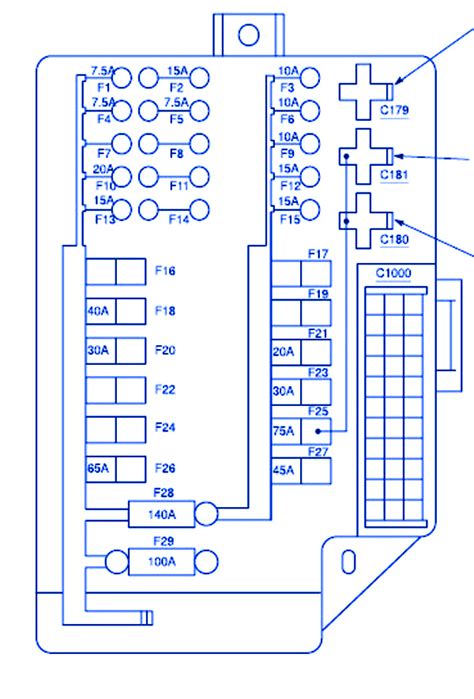 Nissan frontier 2008 main fuse box/block circuit breaker relay maprear window defogger relayecm relayheadlamp low relayfront fog lamp relaystarter relayheated mirror relaycooling fan high relaycooling fan low relayignition relay nissan frontier 2008 main fuse panel/board. Nissan XTrail 2006 Fuse Box/Block Circuit Breaker Diagram ...