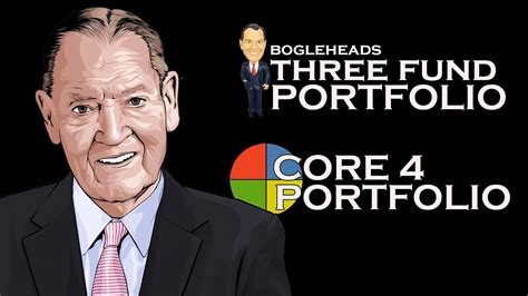 Bogleheads Jack Bogle Primecap Vs Primecap Corepopup Modals
