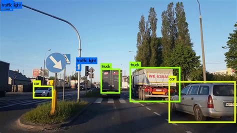 Opencv Tutorial Yolo Object Detection Using Opencv And Python Code Riset Vrogue