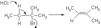 Addition elimination reaction mechanism 12. E2 Mechanism - Chemical Reactions, Mechanisms, Organic ...