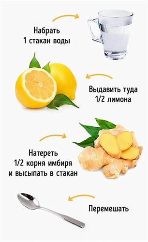 Напиток для похудеть