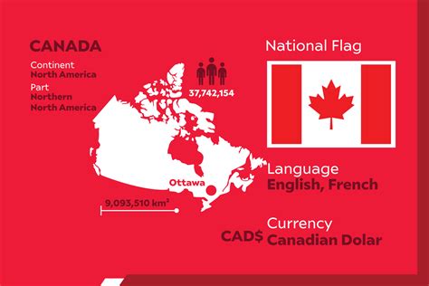 Canada Infographic Map 8020677 Vector Art At Vecteezy