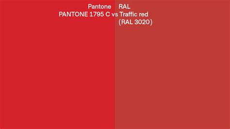 Pantone 1795 C Vs Ral Traffic Red Ral 3020 Side By Side Comparison