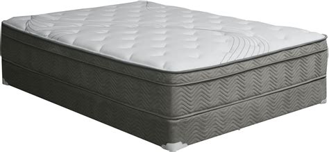 Afton 12 Euro Box Pocket Coil Full Mattress From Furniture Of America
