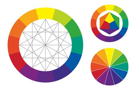 The Different Types Of Color Contrast Creative Ventures Gallery