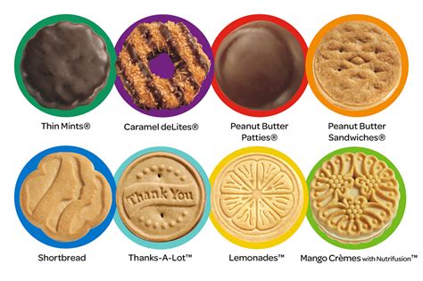 The History of Girl Scout Cookies | Mediterranean diet
