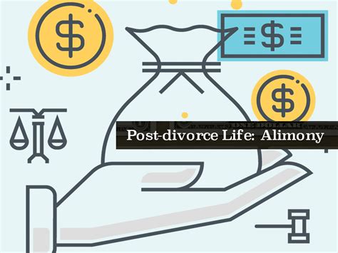 Alimony Answers Urf Law Divorce Attorneys
