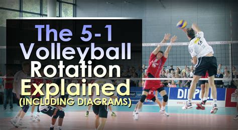The 5 1 Volleyball Rotation Explained Including Diagrams Volleyball
