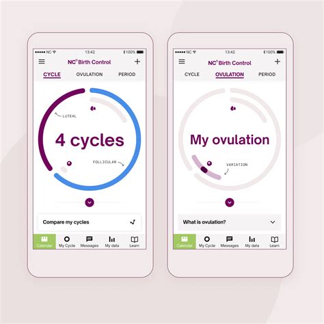 My Cycle Statistics Customer Support Contact Us Natural Cycles