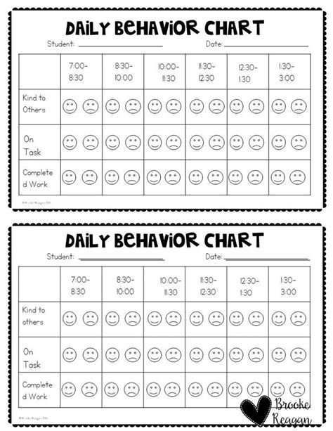 Image Result For Behavior Chart Kindergarten 30 Minute Intervals