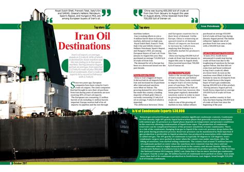 Iran Oil Destinationsirans Oil Export On Average Stands