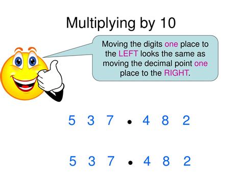Ppt Multiplying And Dividing By Powers Of Ten Powerpoint